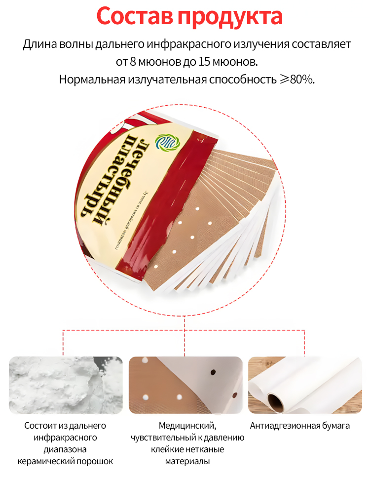 Private Label Transdermal Capsicum Patches